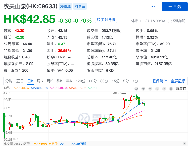 在出圈边缘疯狂试探，钟薛高喜茶们该给时代红利“还债”了