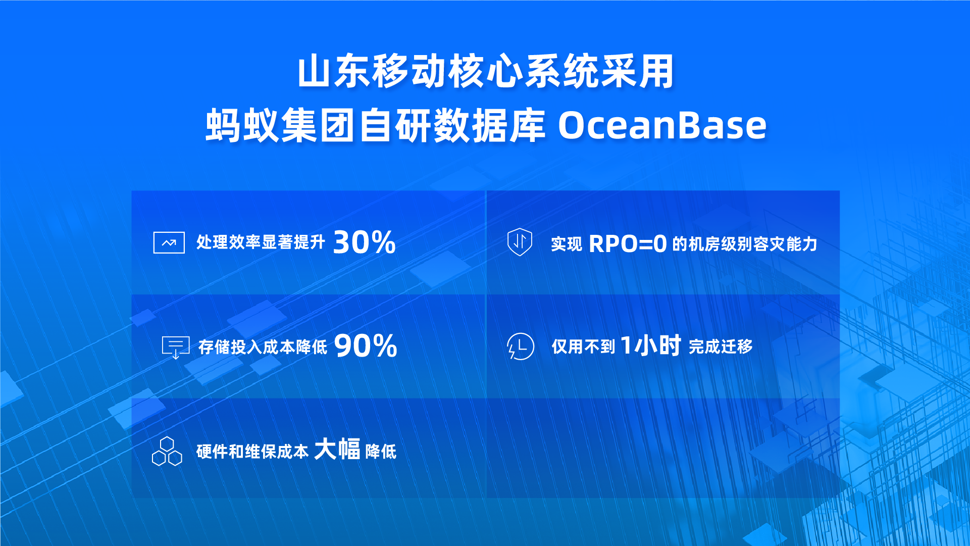 为5G网铺路，山东移动核心系统换上“支付宝同款”数据库OceanBase