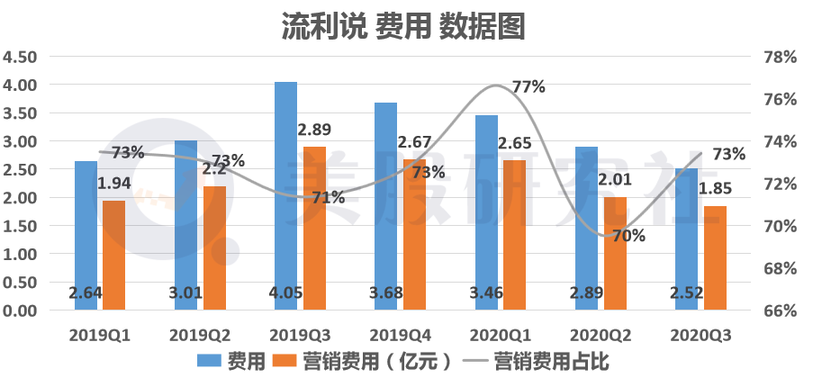 “黑天鹅”催化在线教育洗牌，牌桌上的小体量机构如何求存？