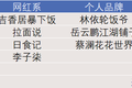 拌饭酱蹿红：滋味到资本，距离有多远？