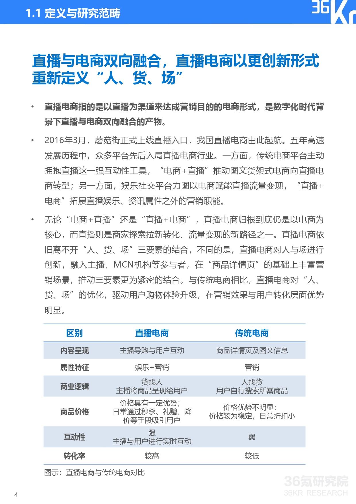 36氪研究院 | 2020年中国直播电商行业研究报告