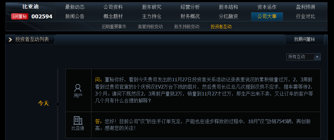 比亚迪：10月“汉”销量7545辆，产能在逐步释放中