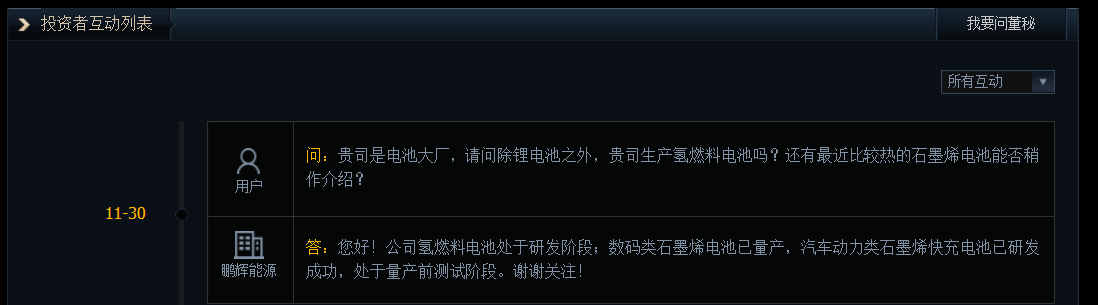 鹏辉能源：汽车动力类石墨烯快充电池已研发成功，处于量产前测试阶段