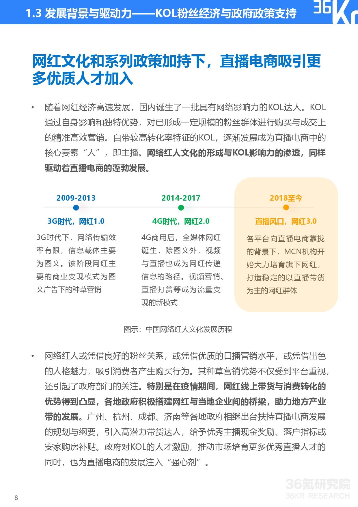 36氪研究院 | 2020年中国直播电商行业研究报告