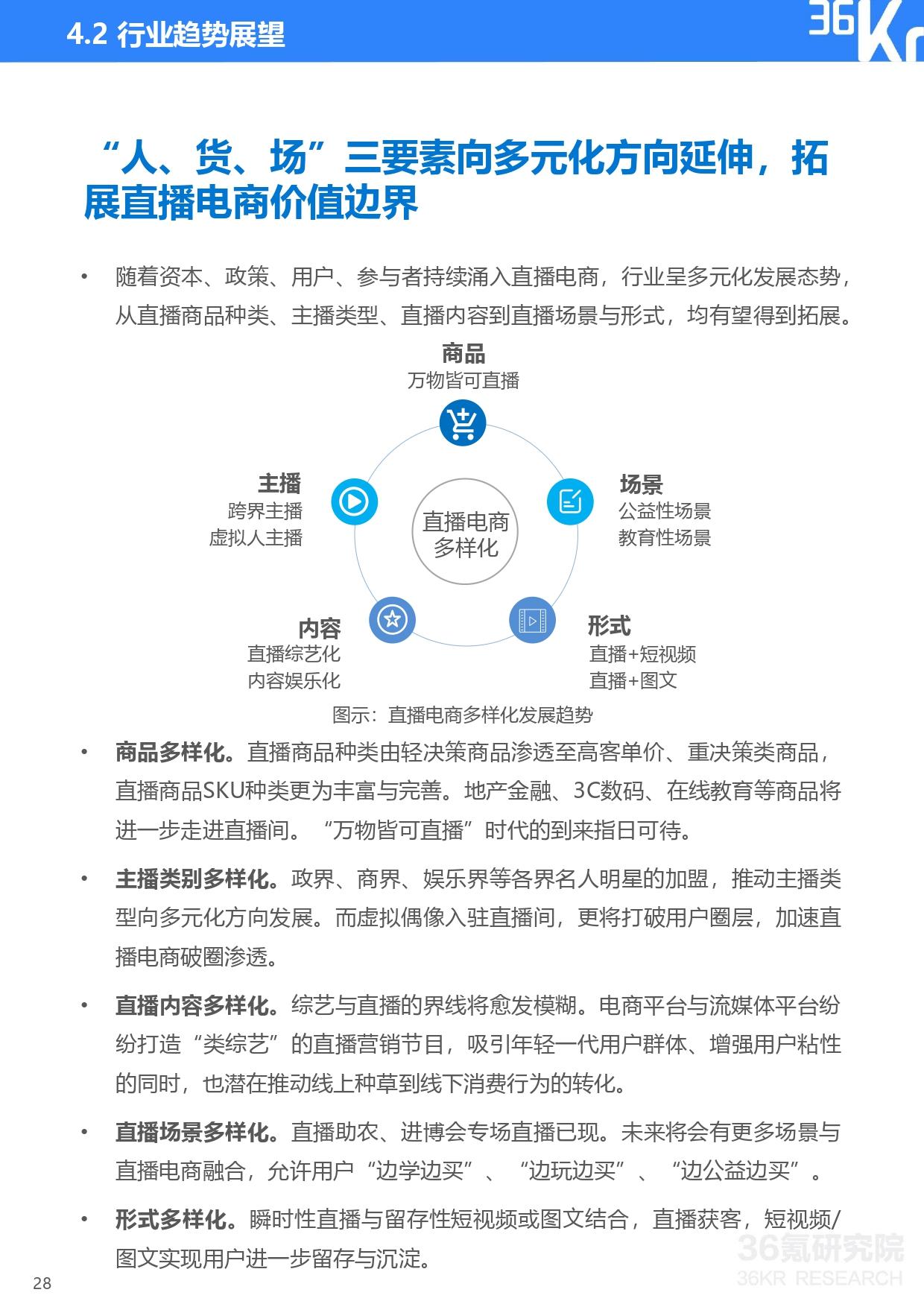 36氪研究院 | 2020年中国直播电商行业研究报告