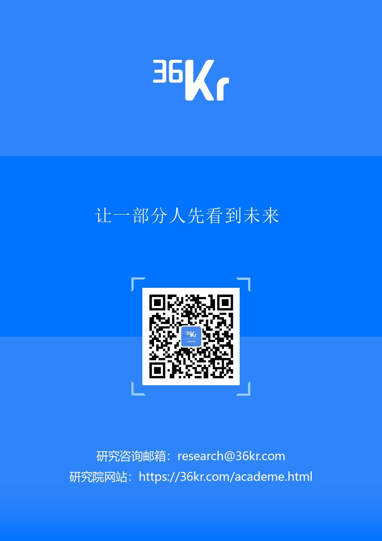 36氪研究院 | 2020年中国直播电商行业研究报告