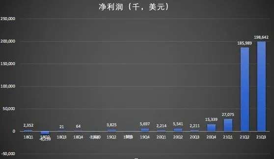 Zoom的优与忧