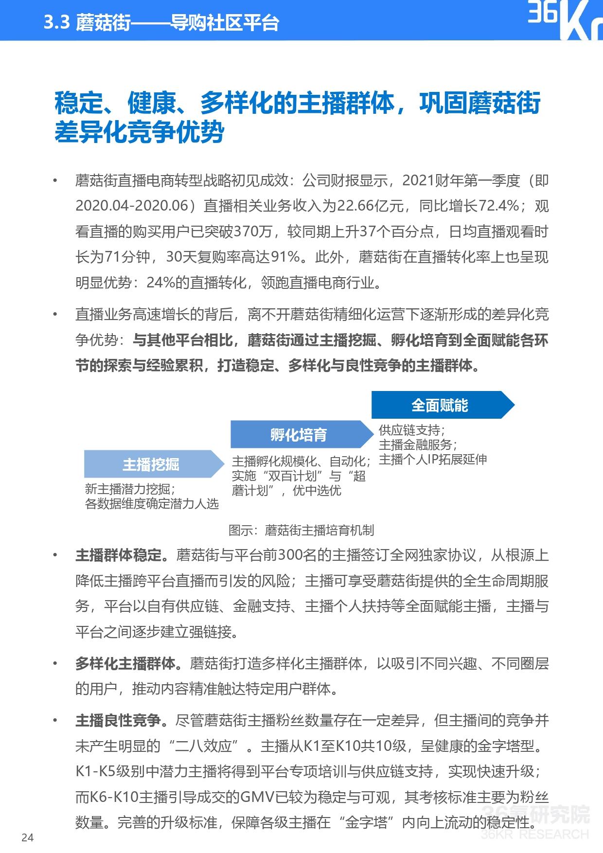 36氪研究院 | 2020年中国直播电商行业研究报告