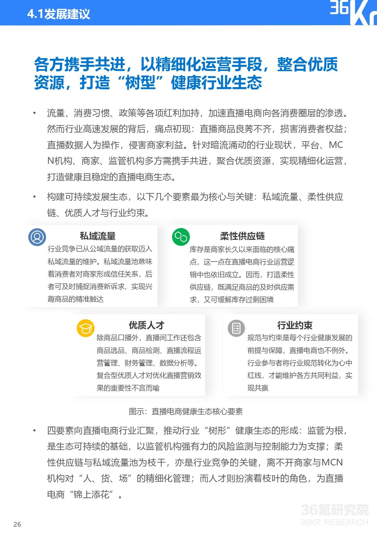 36氪研究院 | 2020年中国直播电商行业研究报告