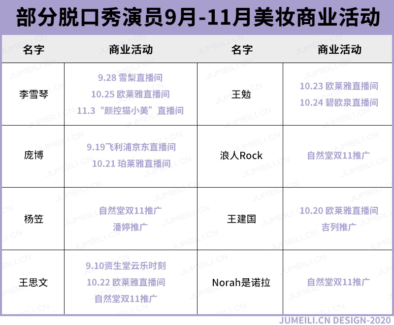 李诞脱口秀文字稿_李诞脱口秀经典段子_李诞广州脱口秀开放麦