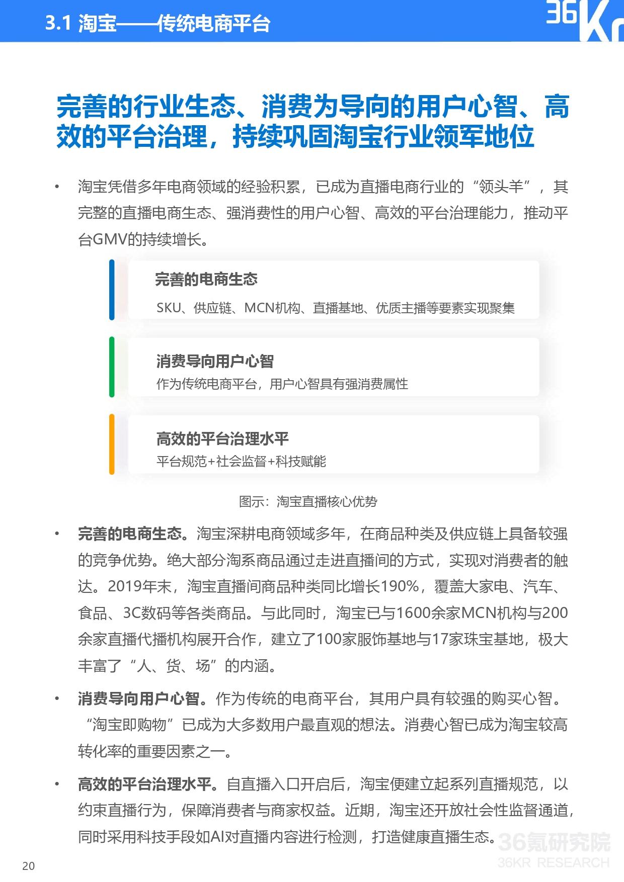 36氪研究院 | 2020年中国直播电商行业研究报告