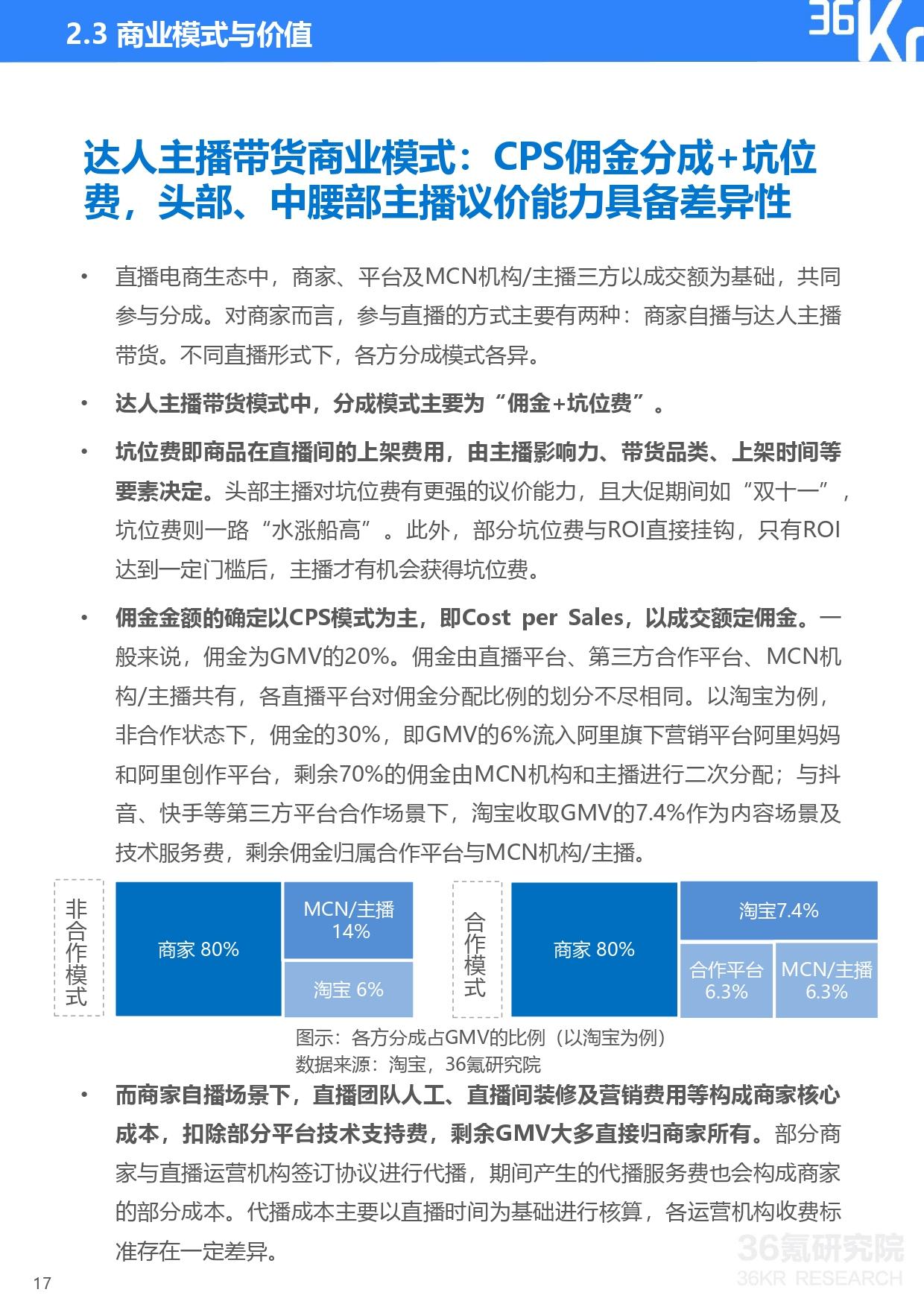 36氪研究院 | 2020年中国直播电商行业研究报告