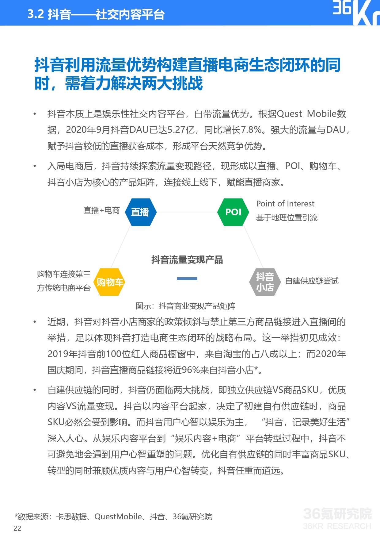 36氪研究院 | 2020年中国直播电商行业研究报告