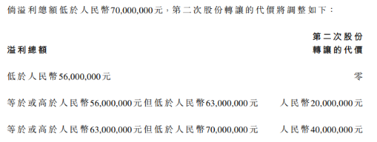 杨超越三个月帮闻澜文化挣91万，三年7000万能完成吗？