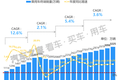 2020汽车消费把脉：如何挠到年轻消费者的内心？