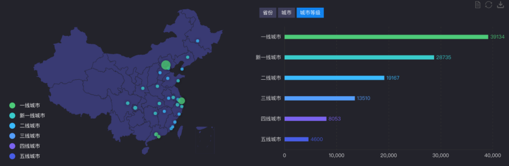 双11不敌618？双12正在来的路上