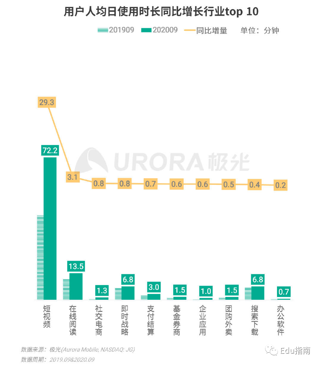 长春网站建设_长春网站制作_长春网站设计_网站建设_网站制作_网站设计_长春app开发 _长春app制作_长春小程序开发_长春微信开发_长春商标注册