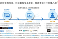 中国在线旅游公司三季度财报大考：“后疫情时代”谁家欢喜谁家愁？