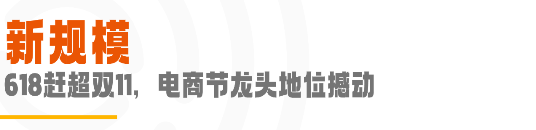 双11不敌618？双12正在来的路上