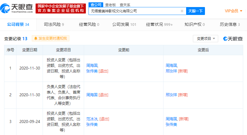 范冰冰母亲退出爱美神影视投资人，范冰冰已于9月退出