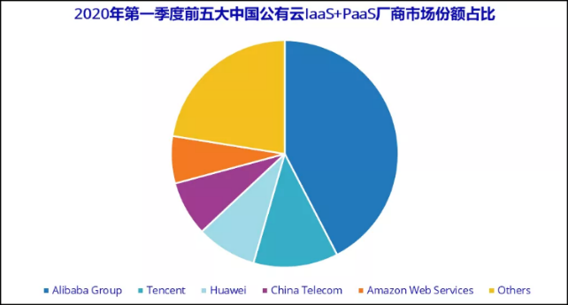 起底价值毁灭的基本原理：以12家上市公司为例