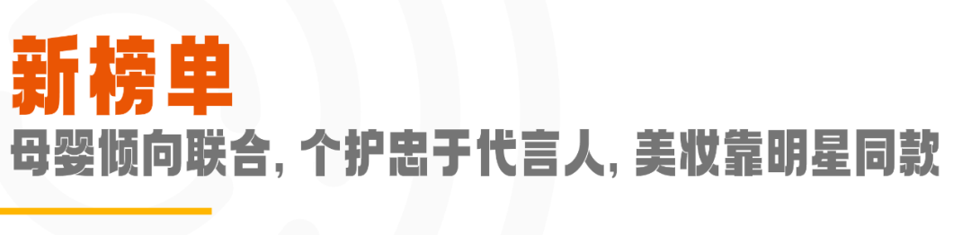 双11不敌618？双12正在来的路上