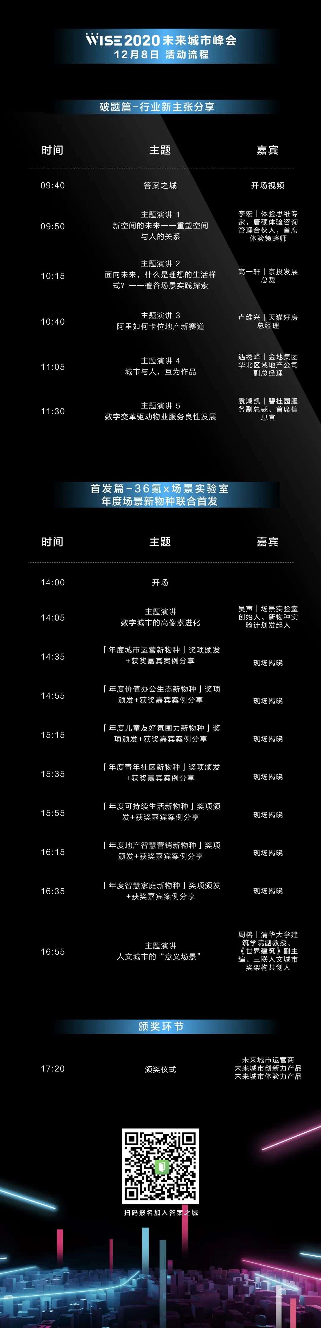 2020：一切过往，皆为序章 | 答案之城