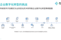 36氪首发 | 解决工业领域定制化严重的痛点，工业零代码数字化平台「悉息科技」获得超千万人民币Pre-A轮融资
