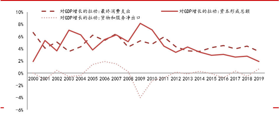 2021新商业江湖，给企业家五个忠告