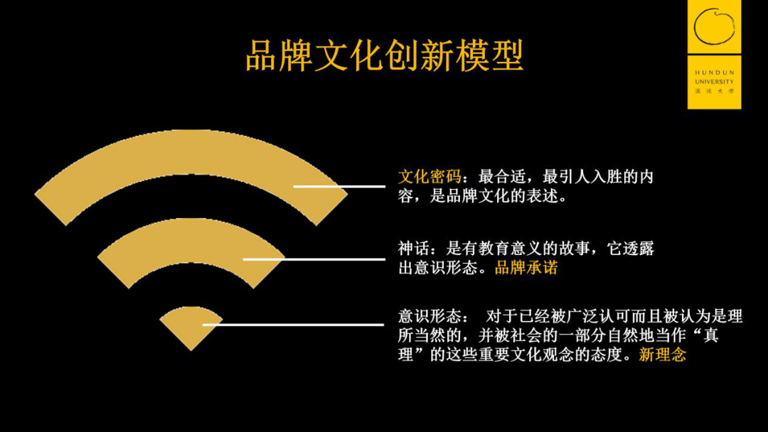 三顿半崛起的商业逻辑，为什么值得中国所有新消费品牌学习？