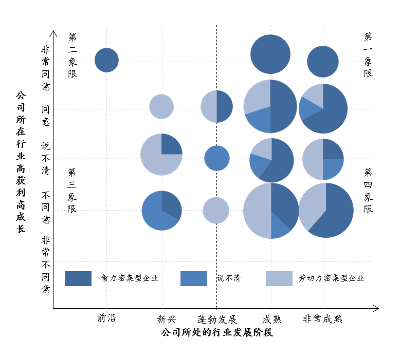2021新商业江湖，给企业家五个忠告