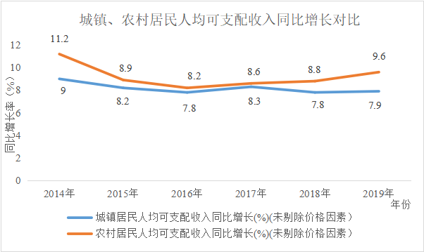 2021新商业江湖，给企业家五个忠告