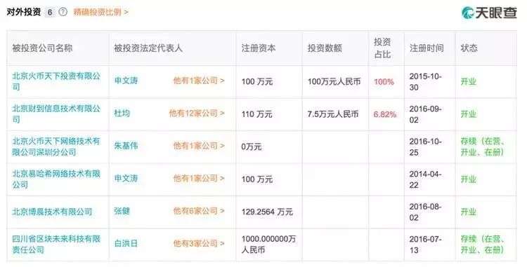 庄家杜均 |「新经济」十年盘点