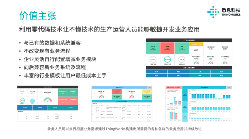 36氪首发 | 解决工业领域定制化严重的痛点，工业零代码数字化平台「悉息科技」获得超千万人民币Pre-A轮融资