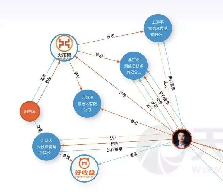 庄家杜均 |「新经济」十年盘点