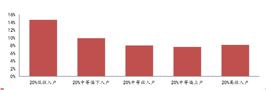 2021新商业江湖，给企业家五个忠告