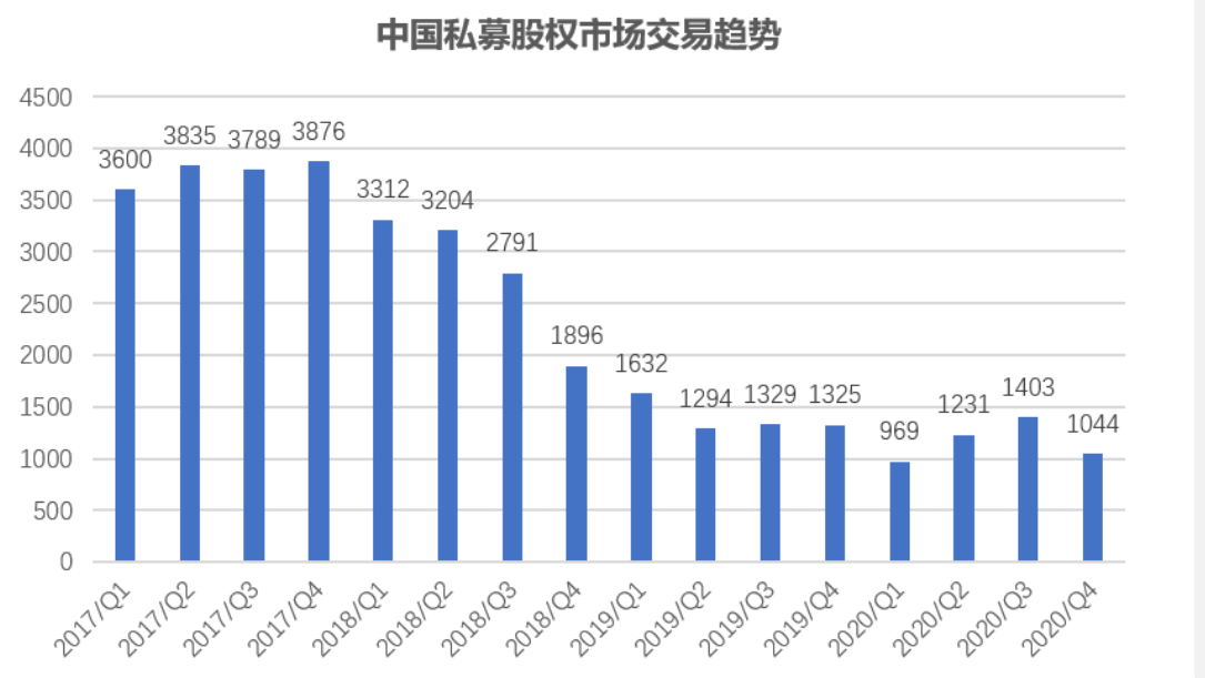 新经济之王500强（上篇）｜2020中国最具竞争力企业TOP100重磅发布！