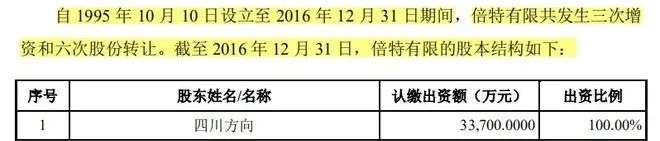 起底沃森生物 黑历史 里面只有因果 还没见报应 详细解读 最新资讯 热点事件 36氪