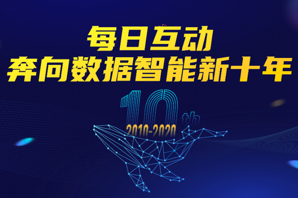 每日互动成立十周年，奔向数据智能新十年
