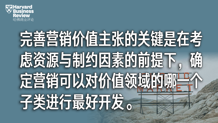 营销的未来是什么？两张图让你一目了然