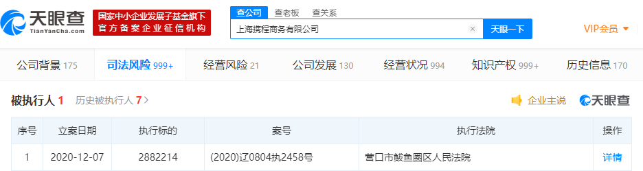 携程关联公司成被执行人，执行标的超288万