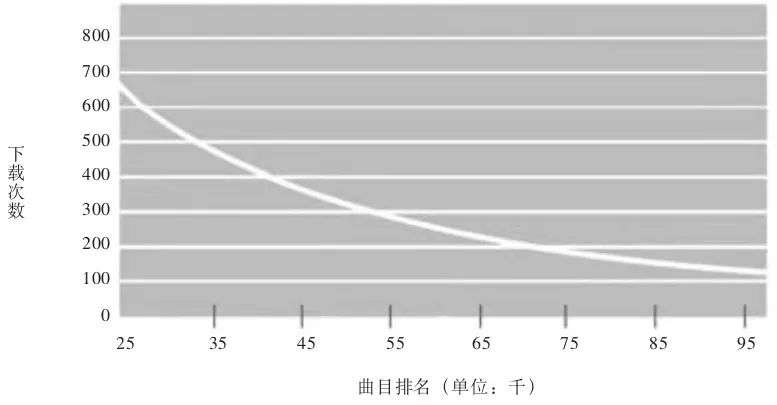 优衣库、ZARA频频关店，快时尚巨头的未来出路在哪里？