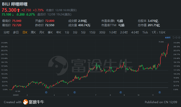 中国人口时钟_人口时钟显示 中国人口突破14亿,印度为13.68亿,全球接近76.58亿
