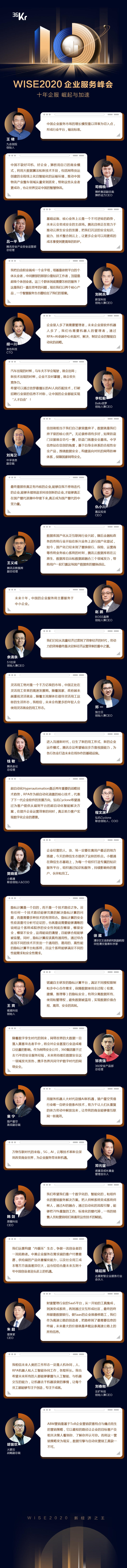 十年企服：崛起与加速 | WISE2020新经济之王企业服务峰会