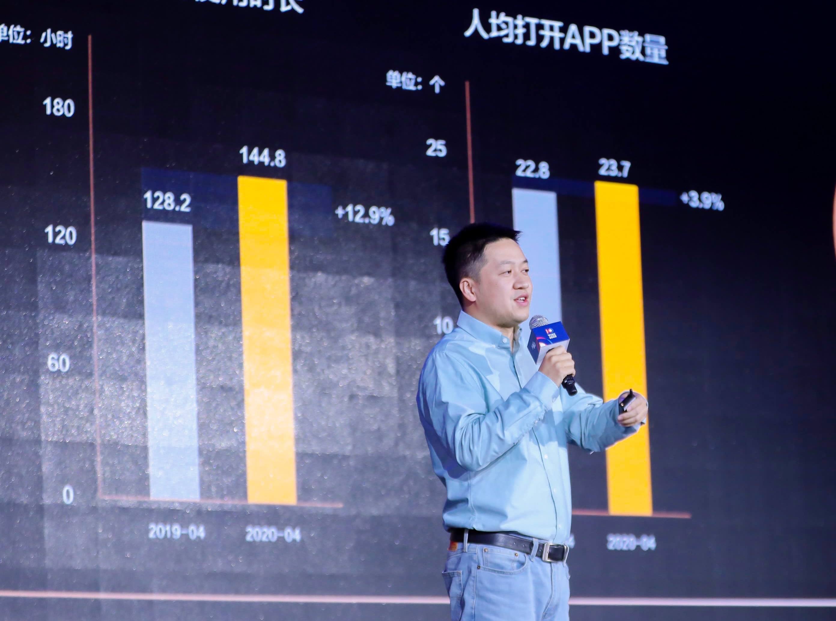 转转集团CEO黄炜：帮用户把手机卖出全网最高价，让闲置价值不浪费 | WISE2020 新…