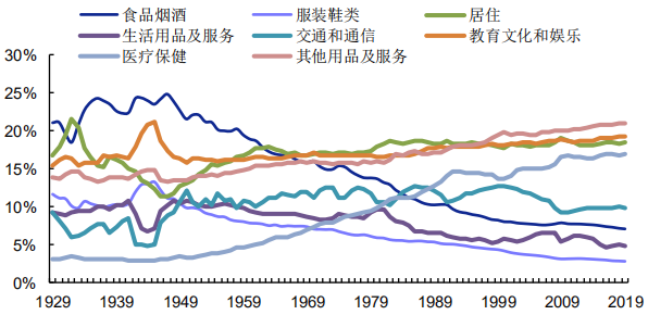 日本旅游gdp(3)