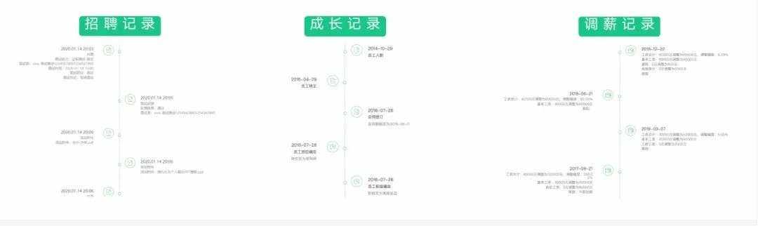 薪人薪事登榜36氪《2020中国新经济之王》，荣获最具影响力企业