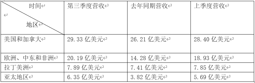 翻拍《水浒传》，背后是奈飞的焦虑与迷失