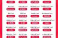 革新传统营销，DTC品牌都做对了什么？