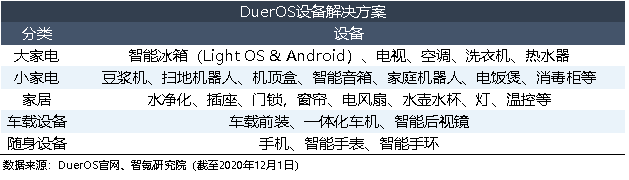 再战商业化，百度的信心回来了？| 智氪